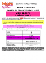 résultats Toulouse